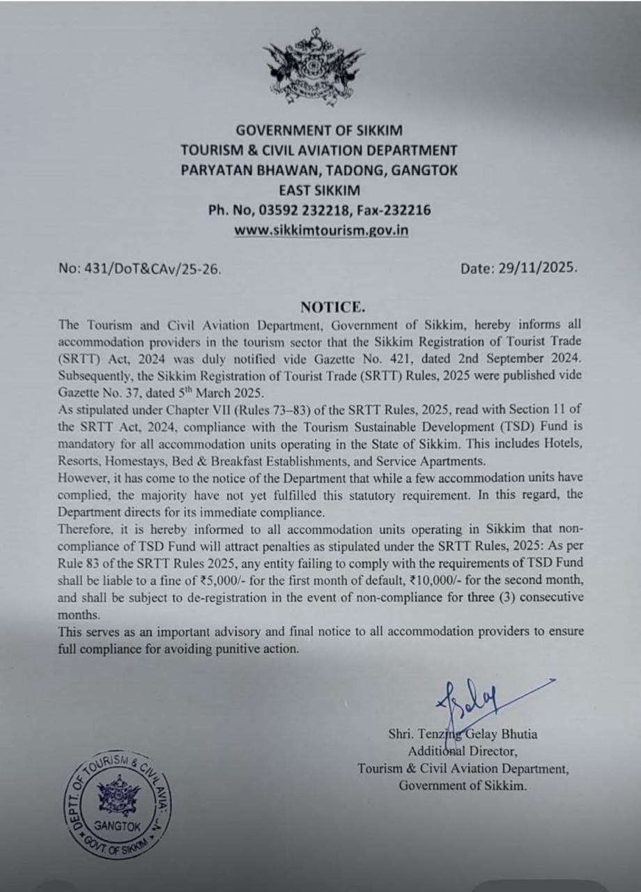 Payment rs 50 when you enter Sikkim